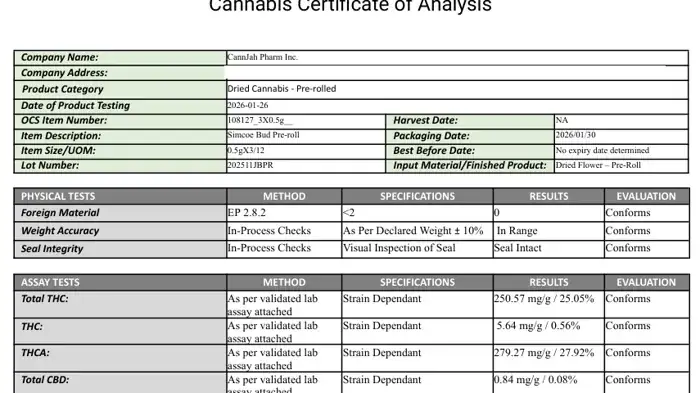 CannJah certificate of analysis